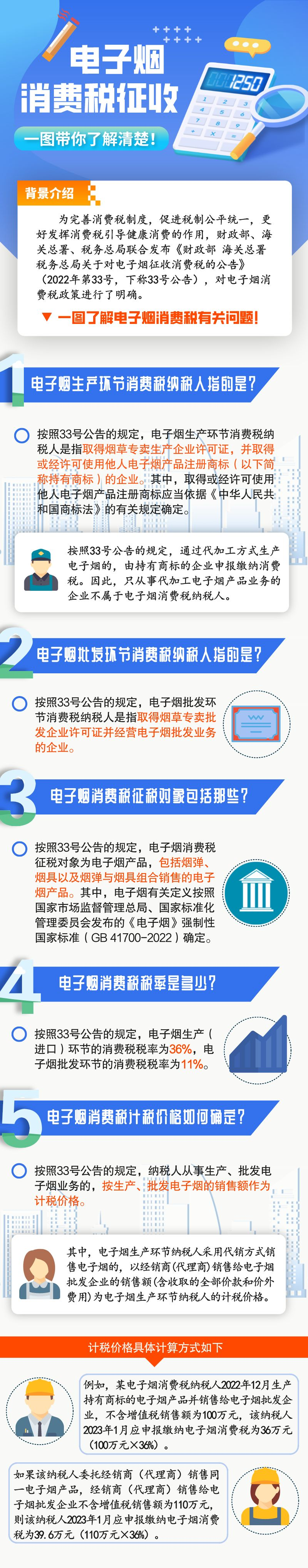 电子烟消费税怎么征收?一图带你了解清楚!